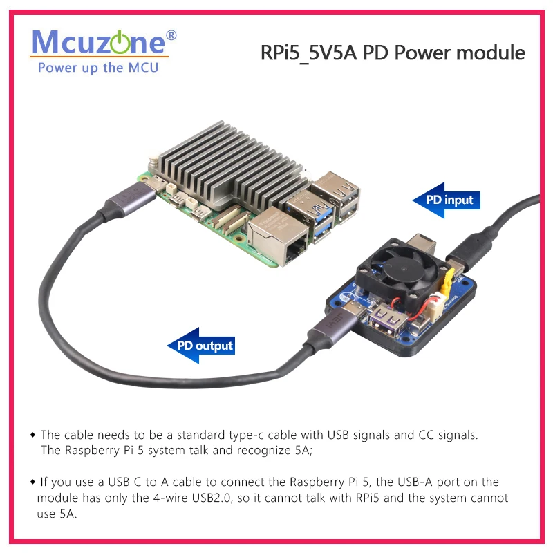 Raspberry Pi 5 Módulo de activ - Raspberry Pi Global Shutter Camera Imx296 reseña y precio