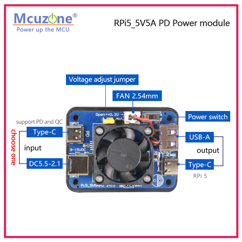 Raspberry Pi 5 Módulo de activ - Raspberry Pi Global Shutter Camera Imx296 reseña y precio