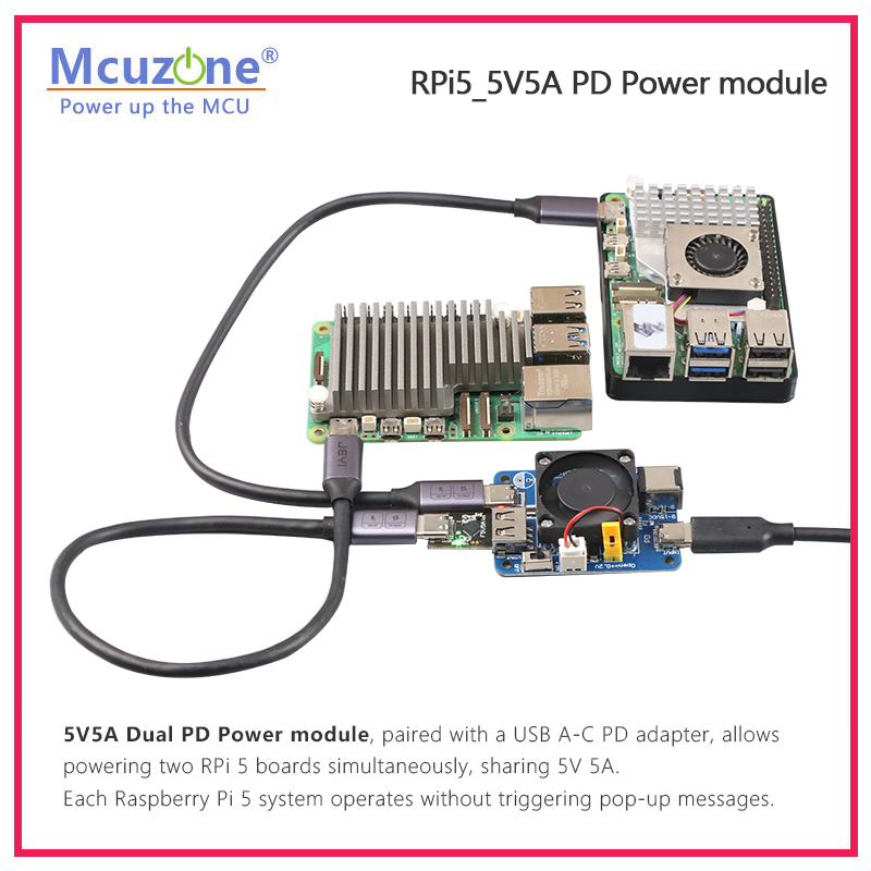 Raspberry Pi 5 Módulo de activ - Raspberry Pi Global Shutter Camera Imx296 reseña y precio