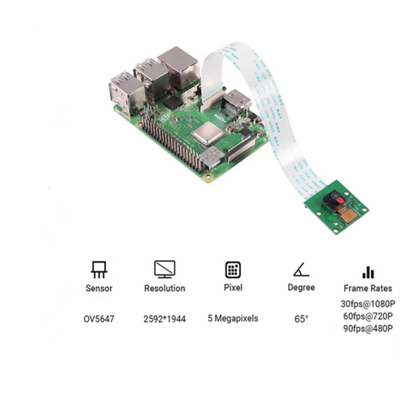 Para módulo de cámara Raspberr - Raspberry Pi Hq Camera Microscope Lens reseña y precio